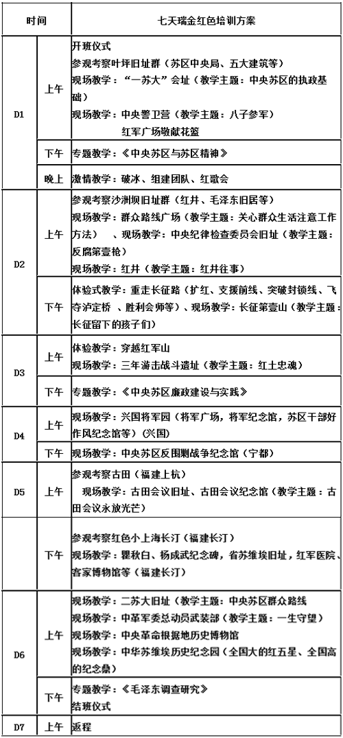 瑞金紅色拓展機(jī)構(gòu)推薦_瑞金紅色培訓(xùn)課程介紹